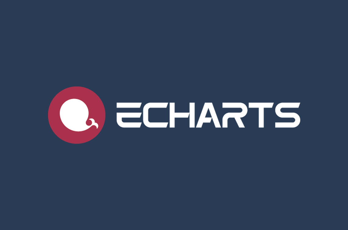 Extended Shortcode - echarts